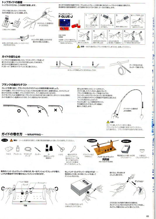 ภาพวิธีบิ้วท์คันจากหนังสือของ FUJI