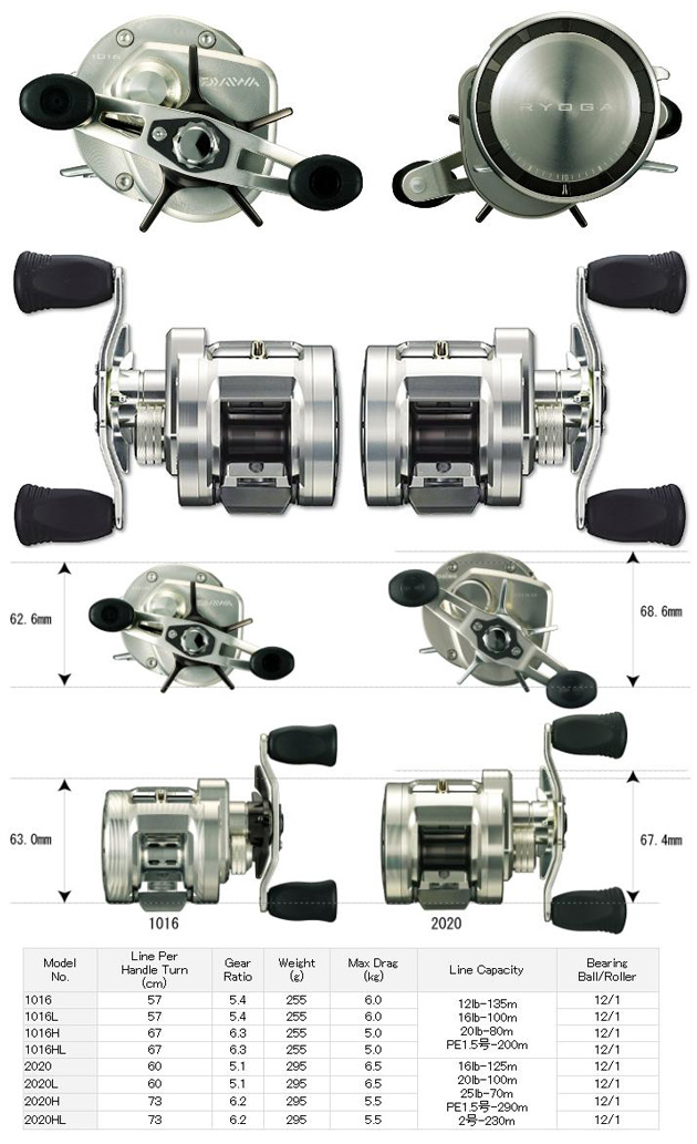 DAIWA リョウガ 2020H - リール