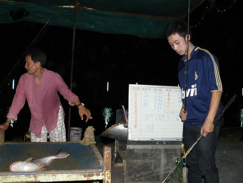 >>คืนพระจันทร์เต็มดวง กับ *บ่อจ้าวซัน*<<<