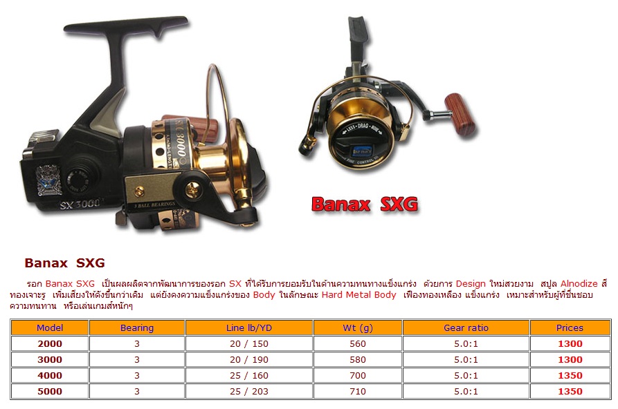 ใครว่า Banax Sx หนักกว่า BG ผมว่าไม่จริงมั้งครับ 