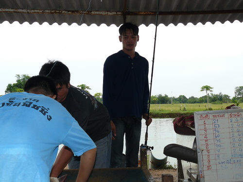 มาดูแมตช์วันแรงงาน มันส์ๆ ณ จ้าวซันกันครับ ^_^
