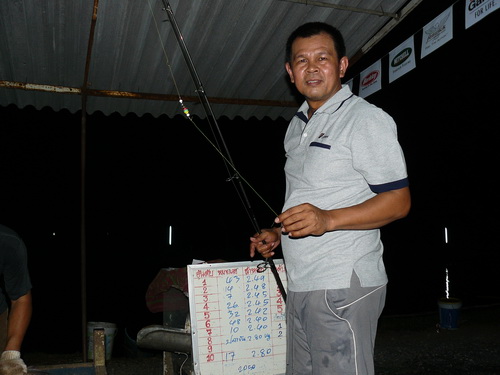 ต่อภาค2 แมตช์ไนท์หมื่นต้นเดือน ณ จ้าวซัน