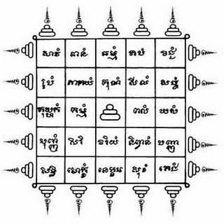 นอกเรื่อง..รอยสัก  ยันต์ ๓