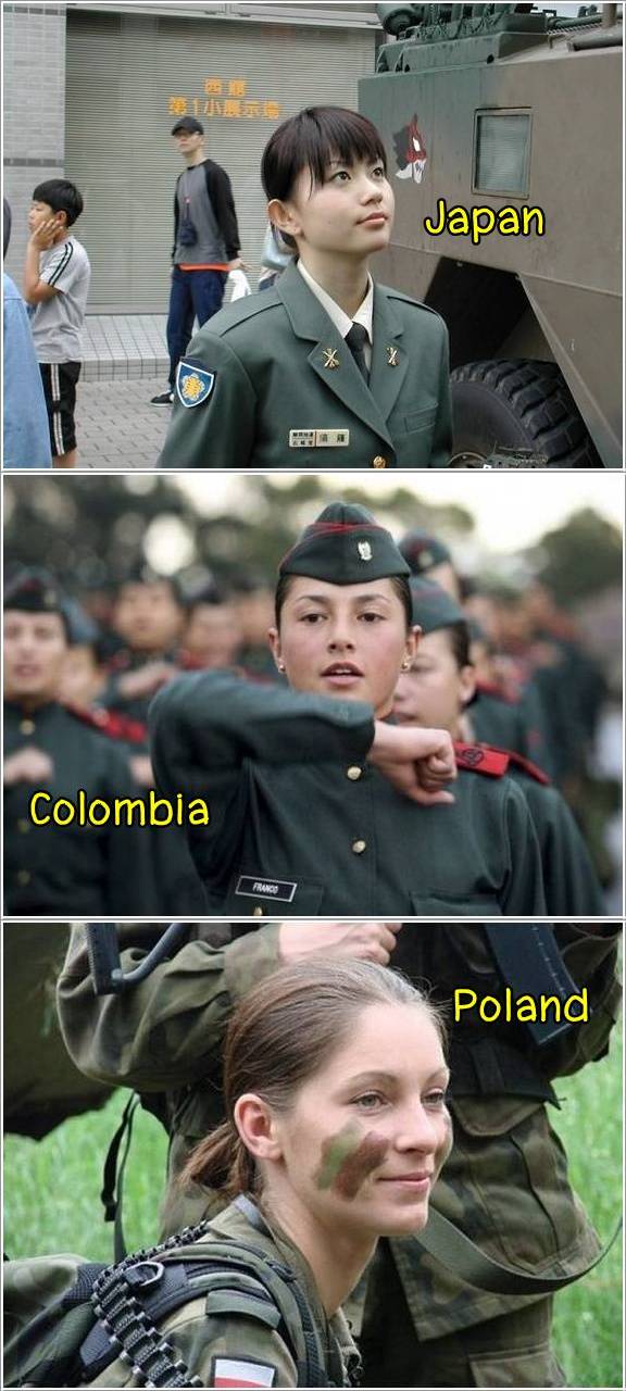 ทหารหญิงของแต่ละประเทศ