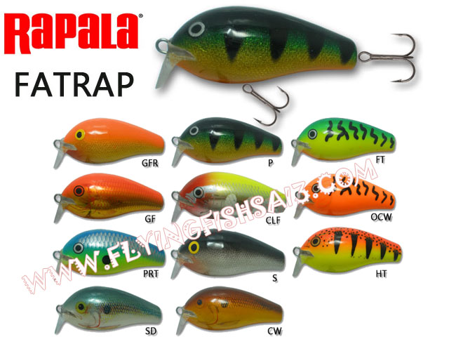 FATRAP กับฉายาของมัน