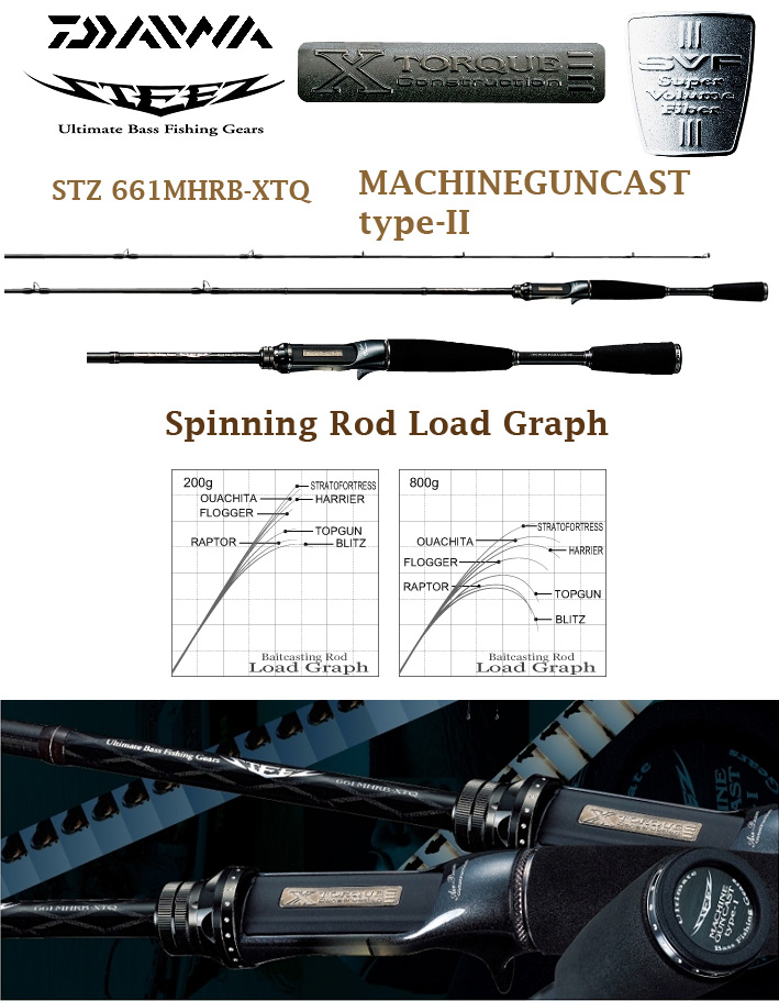 [][]__Daiwa Steez MACHINEGUN CAST Type-II__[][]