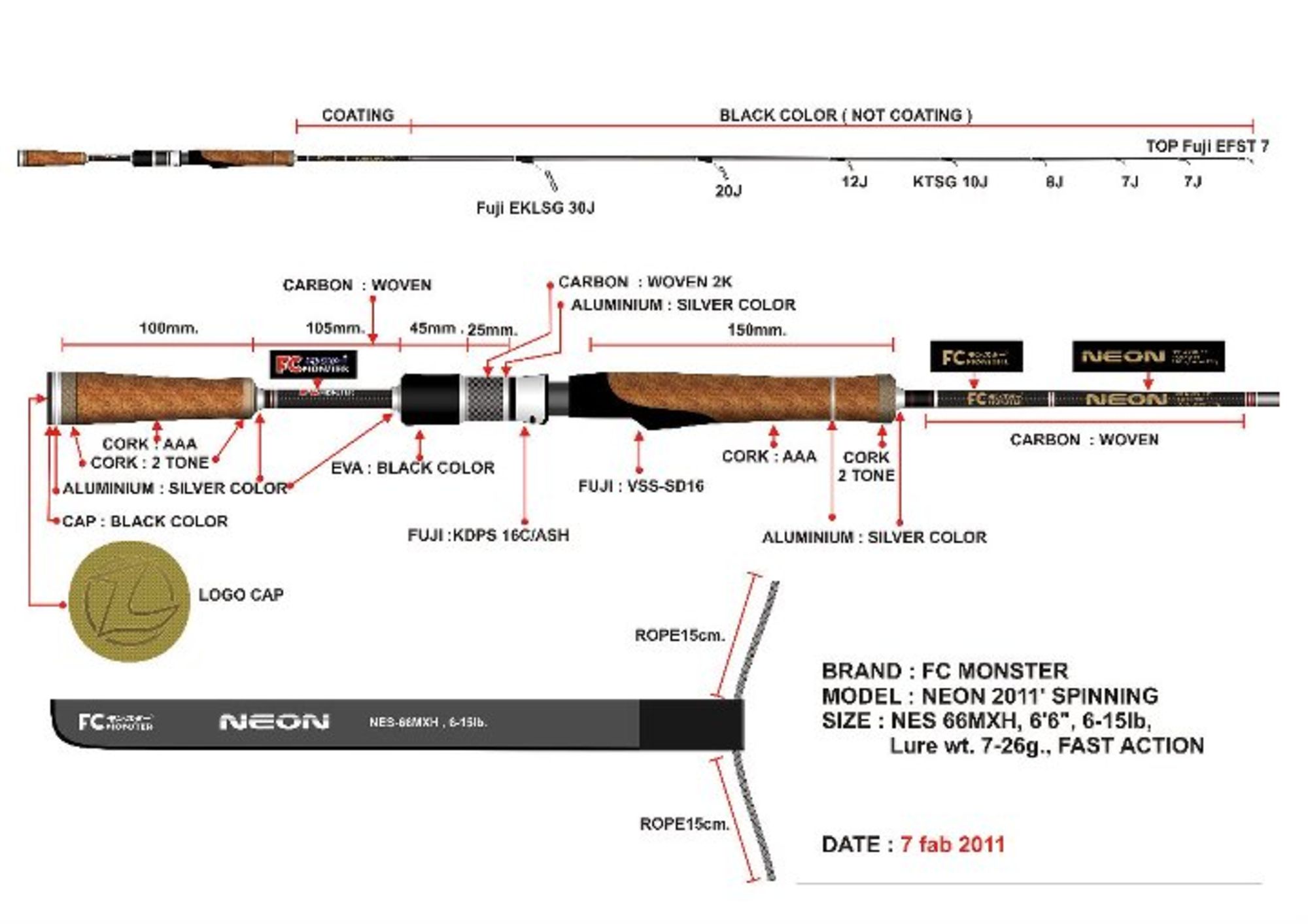 (บทสรุปครับ)ช่วยด้วยไม่สบายใจ FC Monster NEON 2011