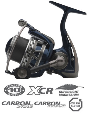 เปรียบเทียบ Daiwa & Pflueger