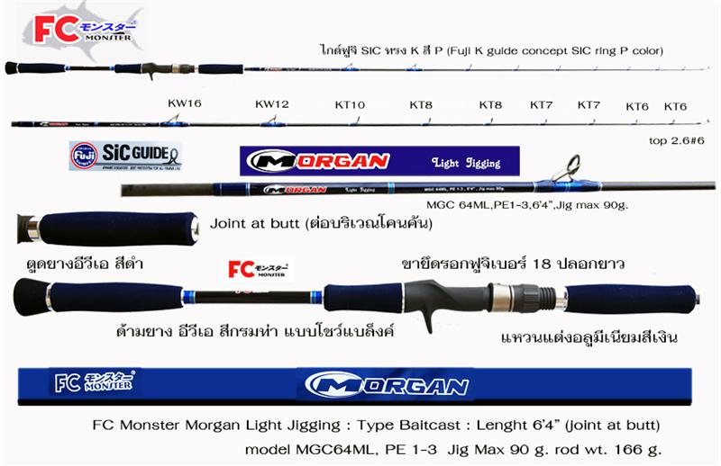 หาเนื้อคู่ให้ Morgan Light Jigging หน่อยครับ