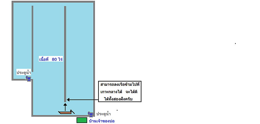 ฝากรายละเอียดถึงน้าๆปลายาง (คลองโคน)