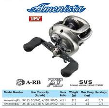 รอกหยดน้ำ Shimano Amenista