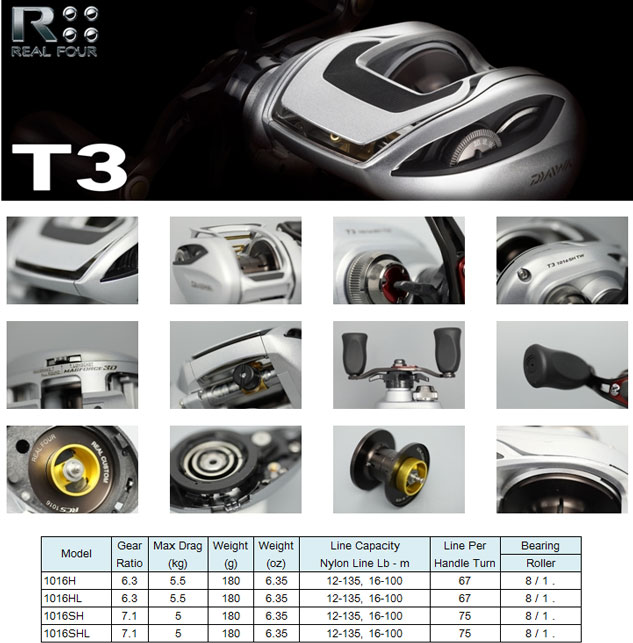 ใครใช้Daiwa T3แนะนำหน่อยครับ