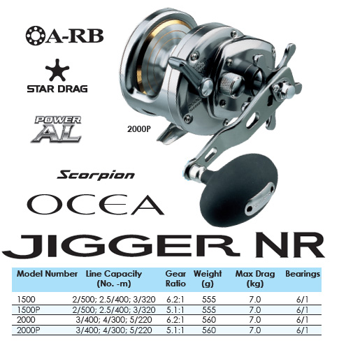 Accurate & Jigging Master & Jigger NR 1500 P