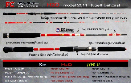 ขอความคิดเห็นหน่อยครับผม