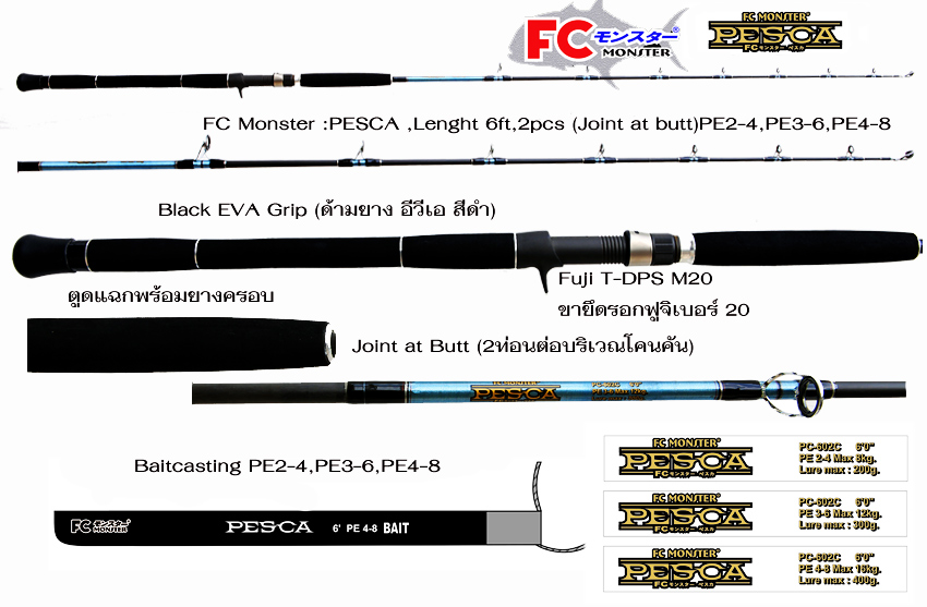 ถามน้าๆเกี่ยวกับ FC Monster PESCA คับ