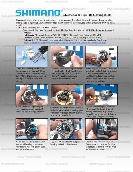 วิธีล้างรอก Shimano