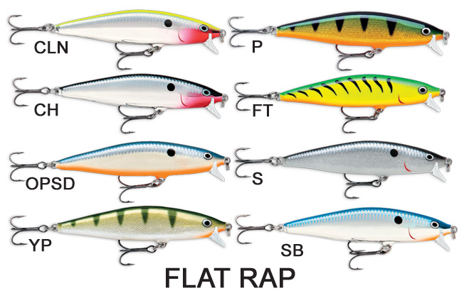 อยากทราบว่า Rapala flat rap 8 เซ็น ใช้ตกปลากระสูบส
