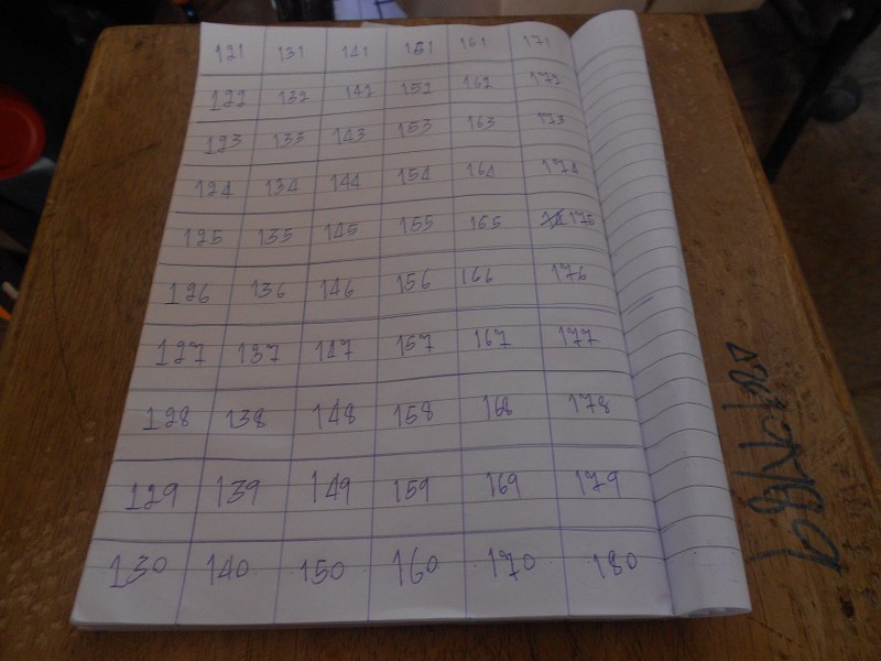 รายชื่อผู้โชกดีครับ ขออภัยที่ช้า