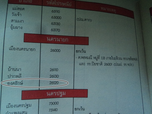 สอบถามเรื่องไปรษณีย์หน่อยครับ