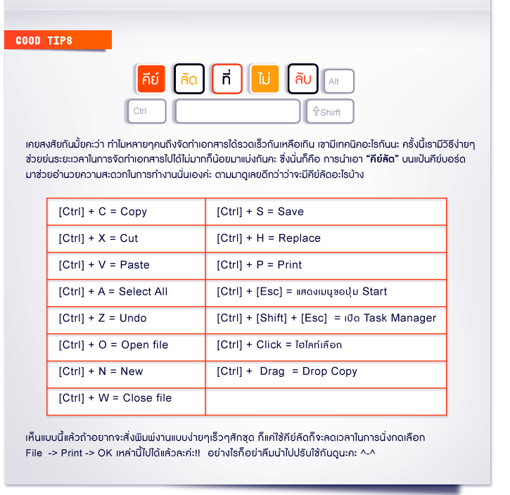 คีย์ลัดที่ใช้บ่อยๆ ในคอมพิวเตอร์