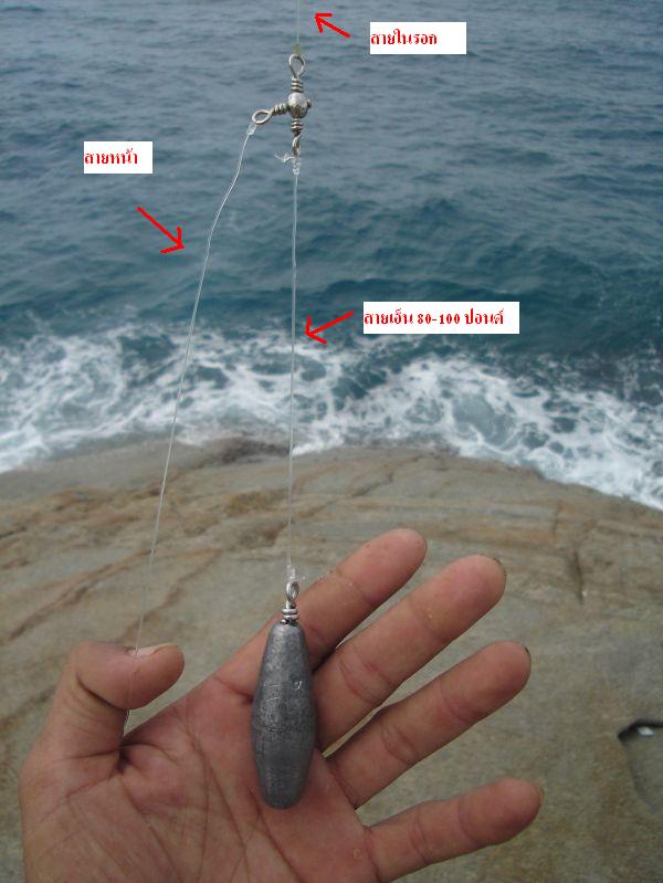 สอบถามเรื่องการผูกสายตกปลากลางทะเล (หน้าดิน)