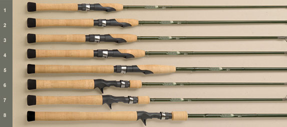 อยากได้  St. Croix Legend Elite Casting