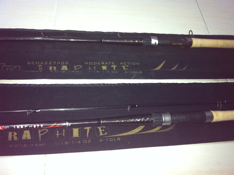สอบถามเรื่องการถอดฟอร์กิ๊ฟคัน TICA TC2