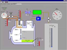 รบกวนพี่ๆที่พอรู้เรื่อง LABVIEW หน่อยครับ ^^