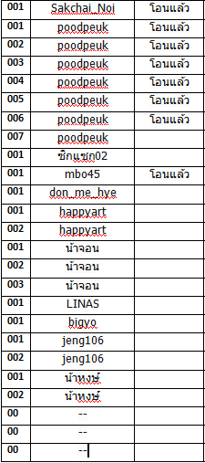 ***กะพง*** ณ.บ่อปลาอาหมอ 17-3-56 อัพเดทโอนพร้อมยืนยัน