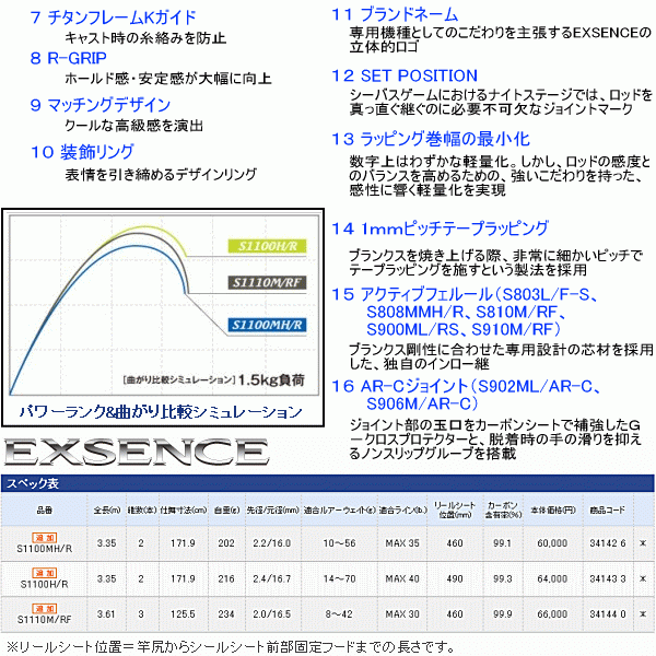 Shimano Cardiff Stream Limited (VS) Shimano Exsence (VS) Shimano ARC Type VR