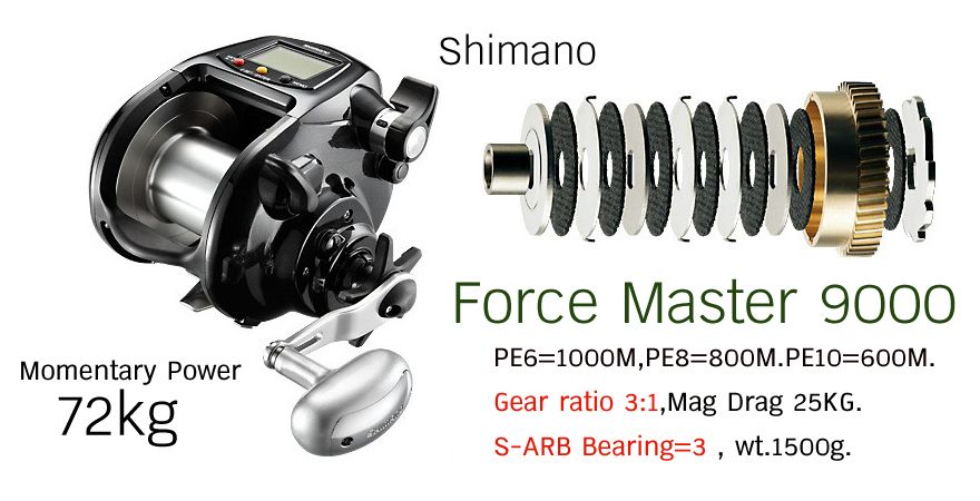 รอกไฟฟ้า Shimano Force 9000 & Daiwa Tanacom Bull 1000