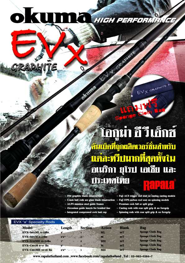 ขอความรู้หน่อยครับevx
