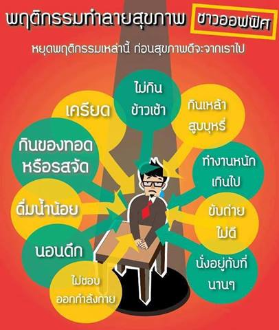 + วิธีทำลายสุขภาพ +