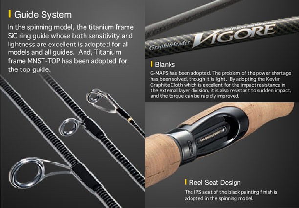 Graphiteleader Vigore Spinning รุ่นเก่า VS รุ่นใหม่