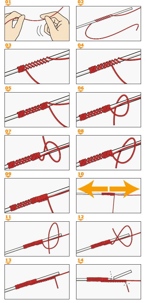 Gt knot store