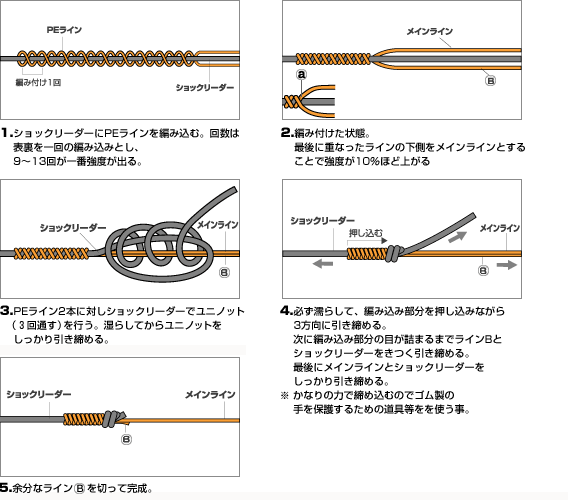 วิธีผูกเงื่อน GT KNOT ( สายช้อคลีดเดอร์ + สายเมน pe  )