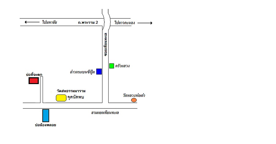 กุเรา สาก กระพง ธรรมชาติล้วนๆ