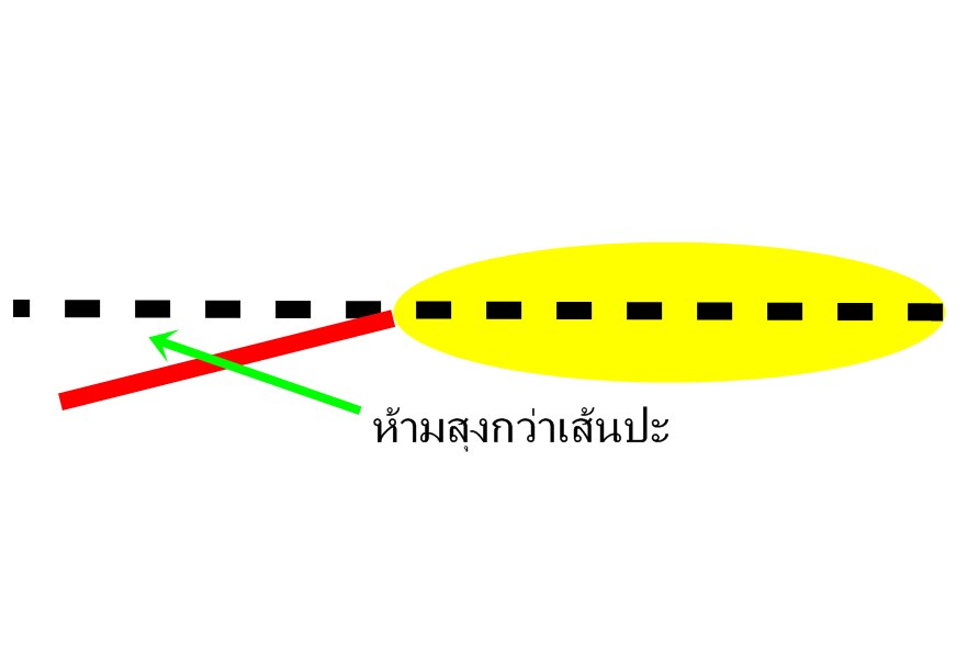 สีที่ใช้พ่นตัวเหยื่อ