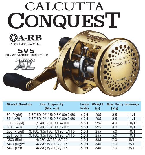 Shimano CONQUEST  100 กับ 200 งานชะโด ตัวไหนหน้าเล่นกว่ากันตีจิบอะคับ