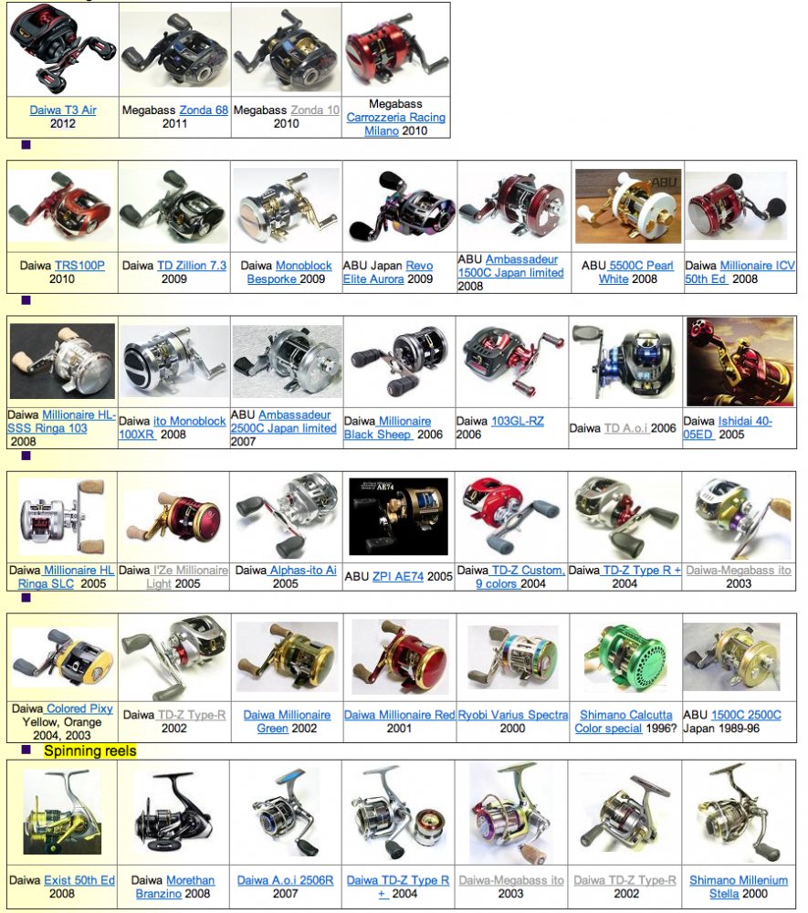 สุดยอดรอก limited  ใครมีตัวไหน ใช้ตัวไหน มาเล่าประสพการณ์ให้ฟังหน่อยครับ