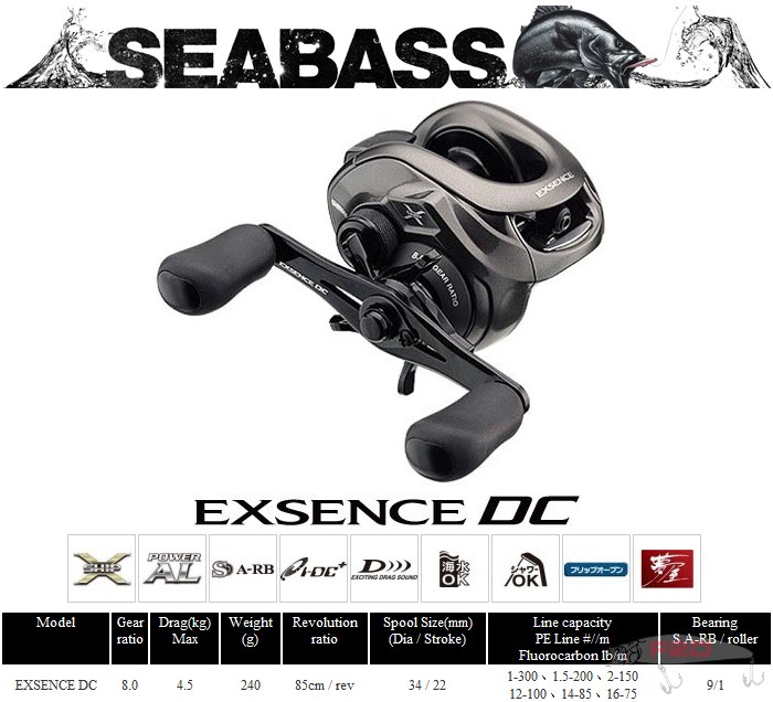 EXSENCE  DC