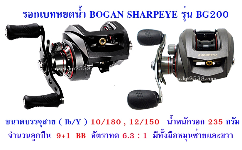 ขอคำแนะนำด้วยครับ 