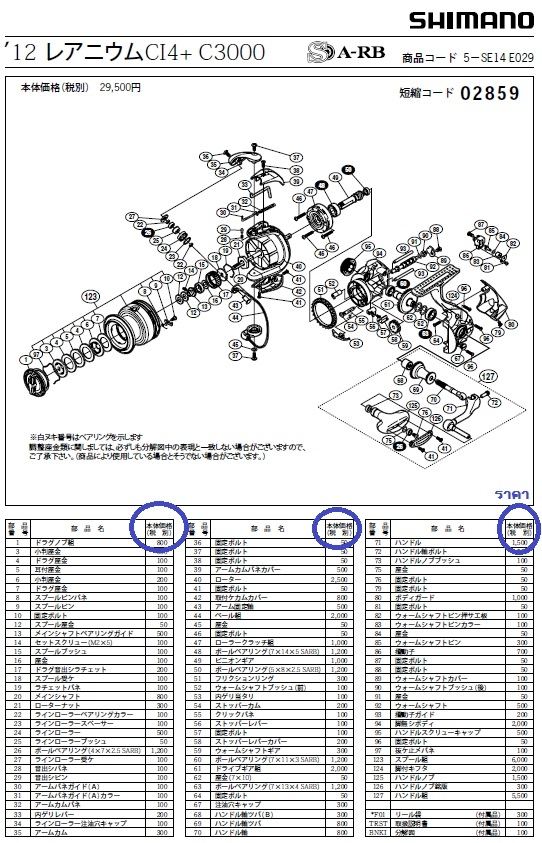 รอก Shimano กับประกัน