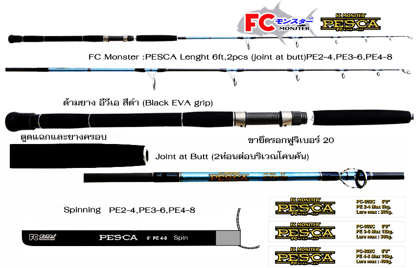 คันสปิน FC monter Pesca & Ryoko Tomcat (PE 3-6)