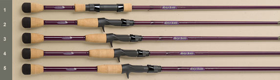 สอบถามเรื่องคัน st.croix mojo bass สปินนิ่ง
