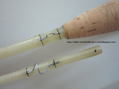 มีใครเคยเห็นแบ๊งUL fiberglass fly rod ขายที่ไหนบ้างไม้ครับ