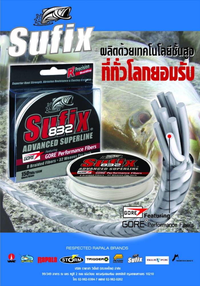 เอามันส์จัดเต็มรูปแบบ ครบ 1 ปี ร่วมกับ RAPALA 1 พ.ค 57 ของแจกมาแล้ว ดูได้ที่นี่