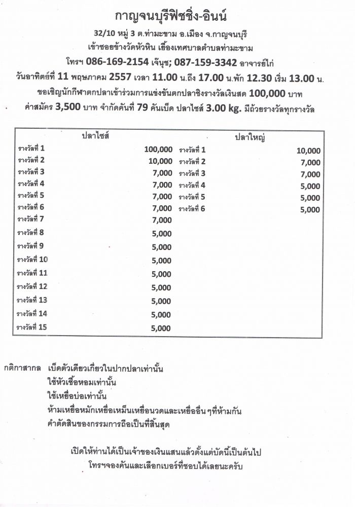 "กาญจนบุรีฟิชชชิ่ง-อินน์"ปรับเปลี่ยนกฎกติกา