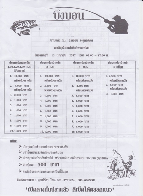 13มย.เจอกันที่บึงบอนอุตรดิตถ์ แจกรางวัลไม่อั้นลองมาซักครั้งสิครับ/updateสถิติปลา