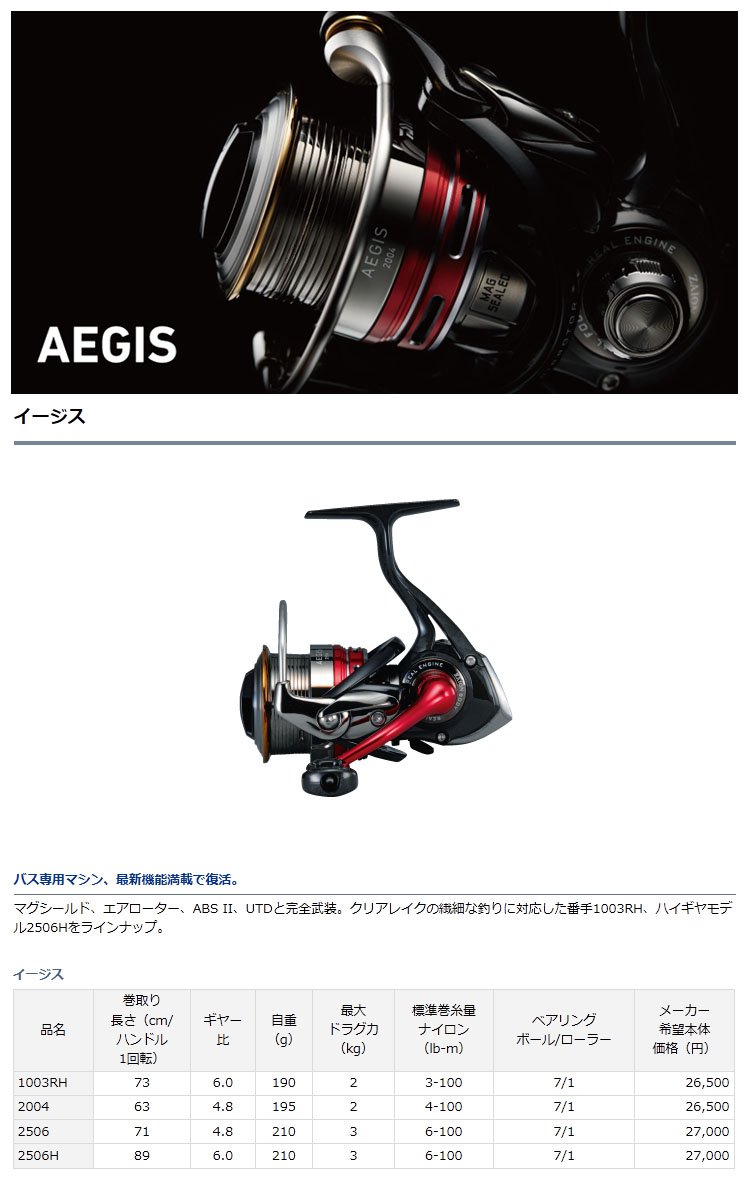 รอก Daiwa AEGIS 1003 สามารถใส่สปูน Presso 1025  ได้หรือไม่ รบกวนผู้รู้หน่อยครับ
